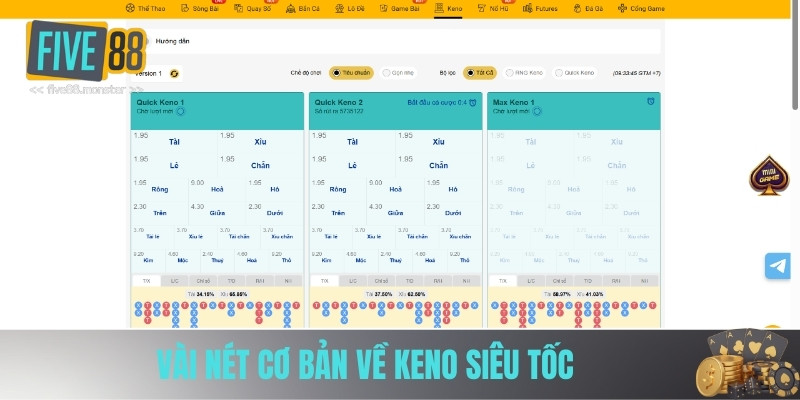 Vài nét cơ bản về keno siêu tốc 